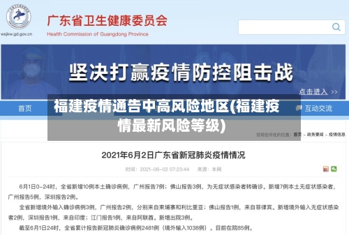 福建疫情通告中高风险地区(福建疫情最新风险等级)-第1张图片