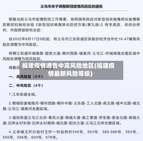 福建疫情通告中高风险地区(福建疫情最新风险等级)-第2张图片