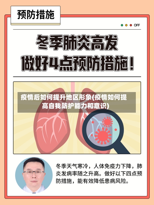 疫情后如何提升地区形象(疫情如何提高自我防护能力和意识)-第1张图片