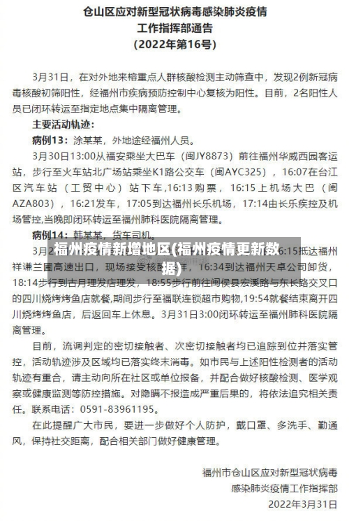 福州疫情新增地区(福州疫情更新数据)-第1张图片