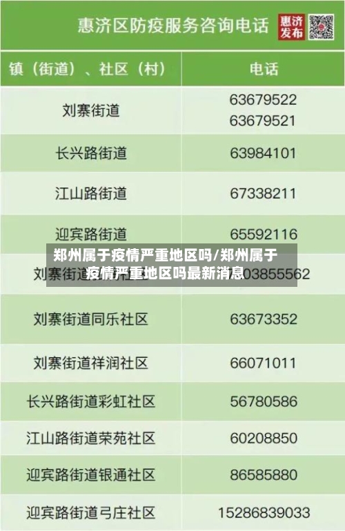 郑州属于疫情严重地区吗/郑州属于疫情严重地区吗最新消息-第1张图片