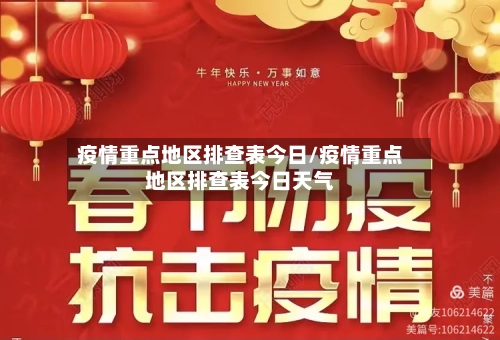疫情重点地区排查表今日/疫情重点地区排查表今日天气-第1张图片