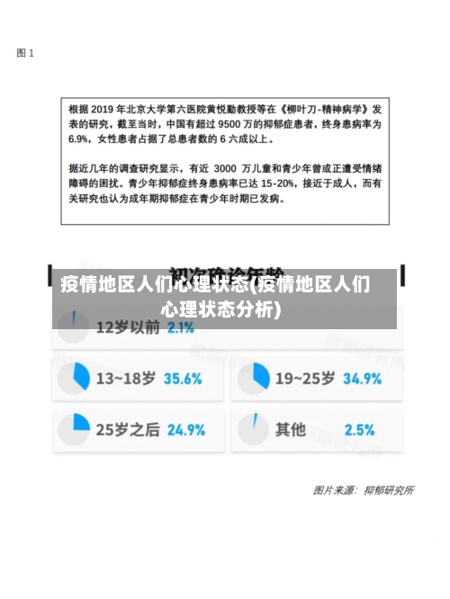 疫情地区人们心理状态(疫情地区人们心理状态分析)-第1张图片