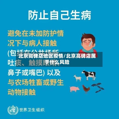 北京高碑店地区疫情/北京高碑店属于什么风险-第1张图片