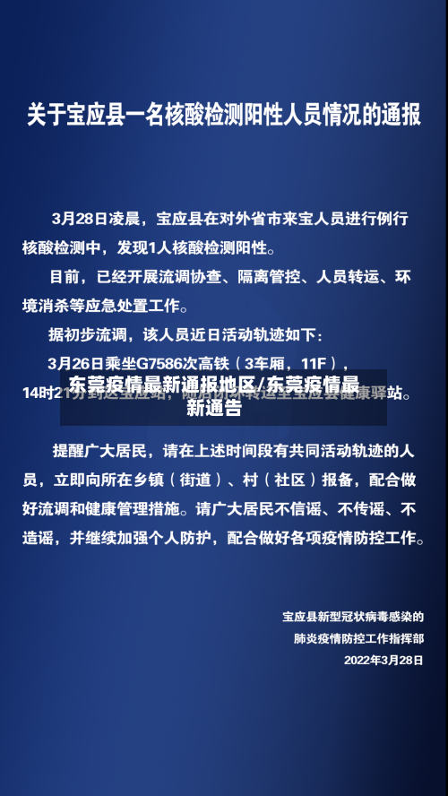 东莞疫情最新通报地区/东莞疫情最新通告-第1张图片