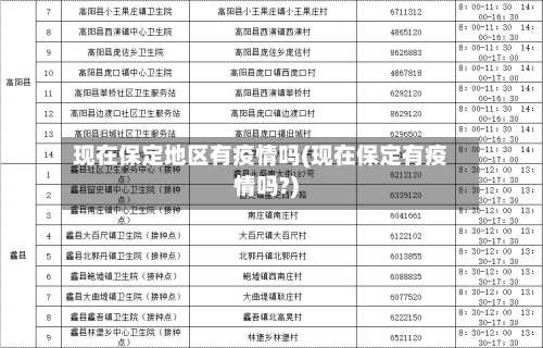 现在保定地区有疫情吗(现在保定有疫情吗?)-第1张图片