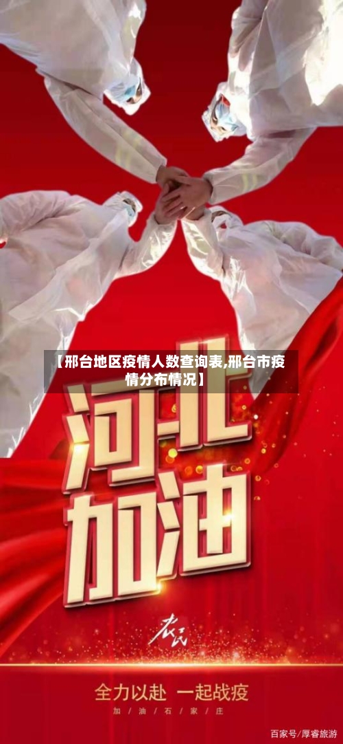 【邢台地区疫情人数查询表,邢台市疫情分布情况】-第2张图片