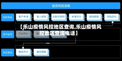【乐山疫情风控地区查询,乐山疫情风控地区查询电话】-第2张图片