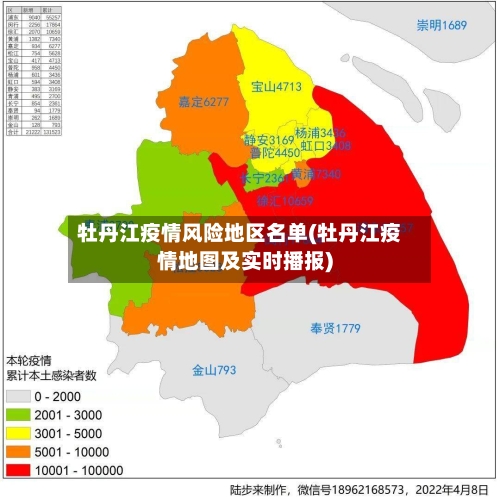 牡丹江疫情风险地区名单(牡丹江疫情地图及实时播报)-第3张图片
