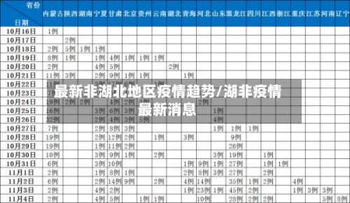 最新非湖北地区疫情趋势/湖非疫情最新消息-第1张图片