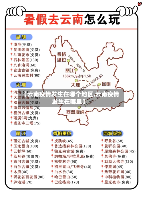 【云南疫情发生在哪个地区,云南疫情发生在哪里】-第1张图片