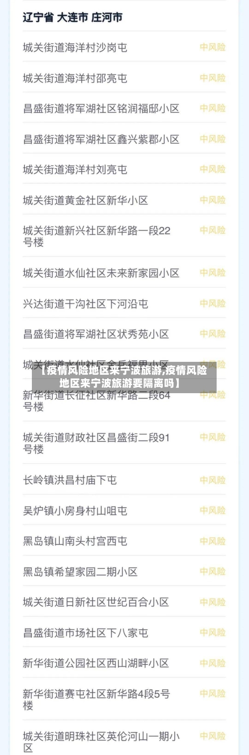 【疫情风险地区来宁波旅游,疫情风险地区来宁波旅游要隔离吗】-第1张图片