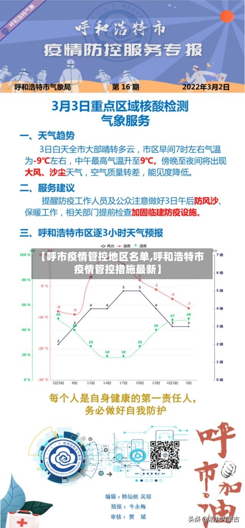 【呼市疫情管控地区名单,呼和浩特市疫情管控措施最新】-第1张图片