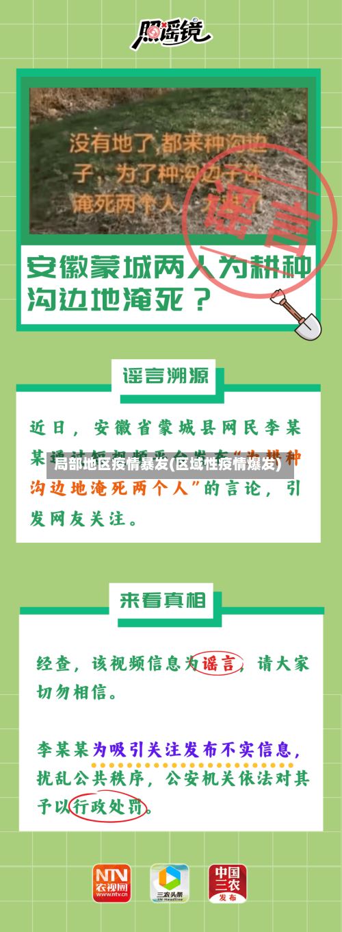 局部地区疫情暴发(区域性疫情爆发)-第1张图片