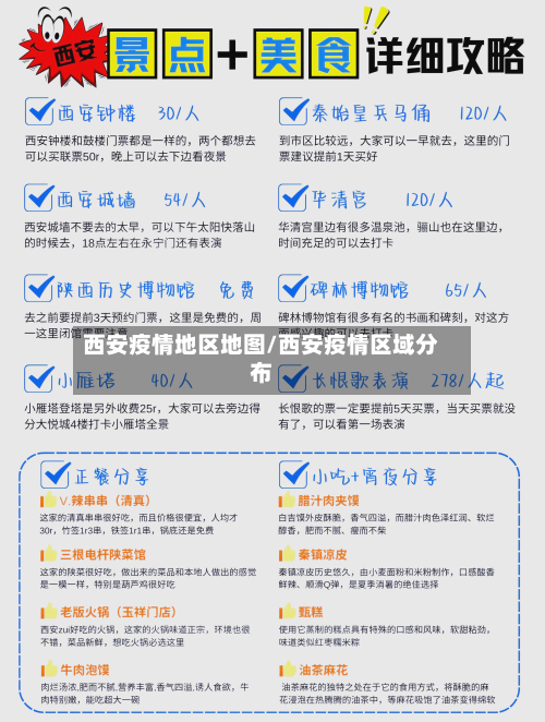 西安疫情地区地图/西安疫情区域分布-第1张图片