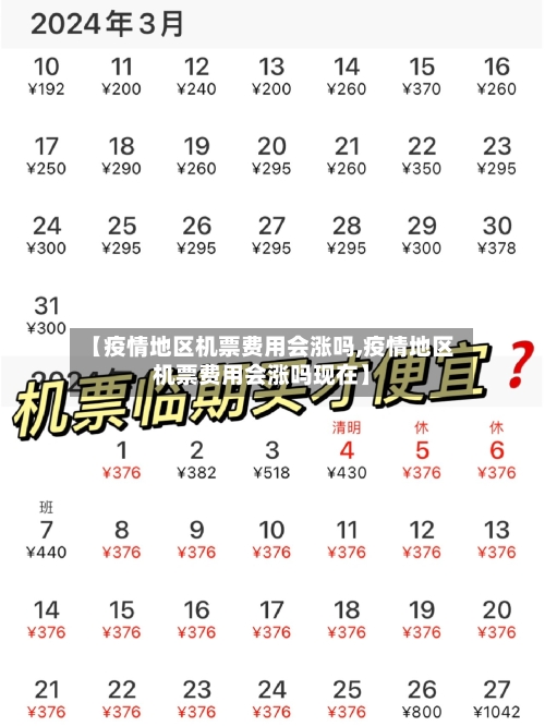 【疫情地区机票费用会涨吗,疫情地区机票费用会涨吗现在】-第3张图片