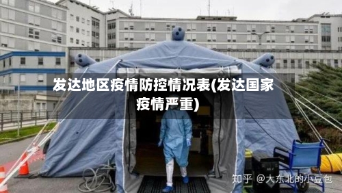 发达地区疫情防控情况表(发达国家疫情严重)-第1张图片