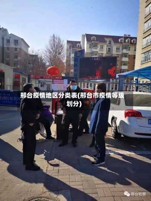 邢台疫情地区分类表(邢台市疫情等级划分)-第3张图片