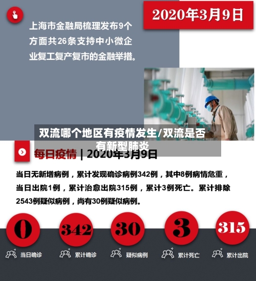 双流哪个地区有疫情发生/双流是否有新型肺炎-第3张图片