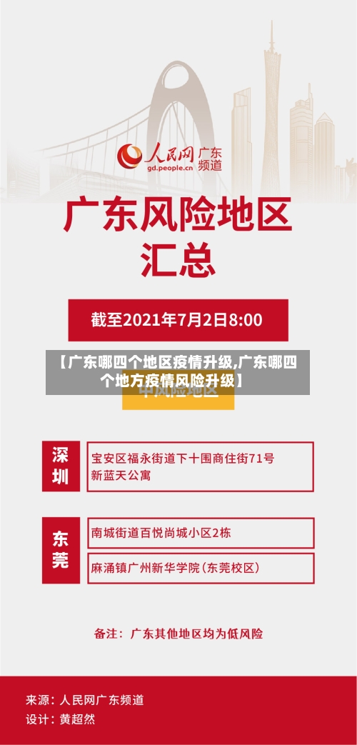【广东哪四个地区疫情升级,广东哪四个地方疫情风险升级】-第2张图片