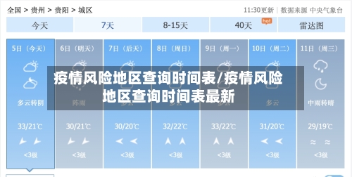 疫情风险地区查询时间表/疫情风险地区查询时间表最新-第2张图片