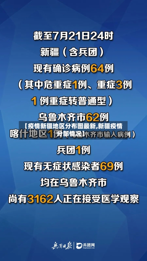 【疫情新疆地区分布图最新,新疆疫情分部情况】-第3张图片
