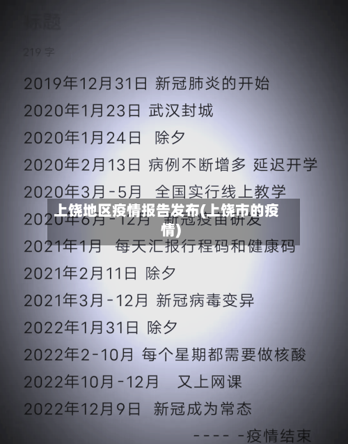 上饶地区疫情报告发布(上饶市的疫情)-第1张图片