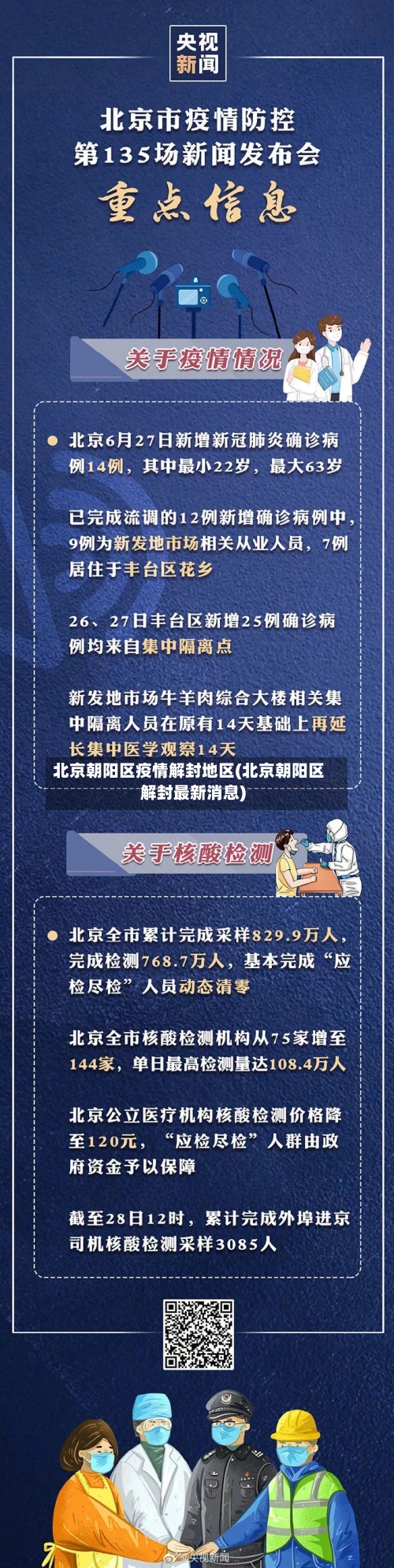 北京朝阳区疫情解封地区(北京朝阳区解封最新消息)-第1张图片