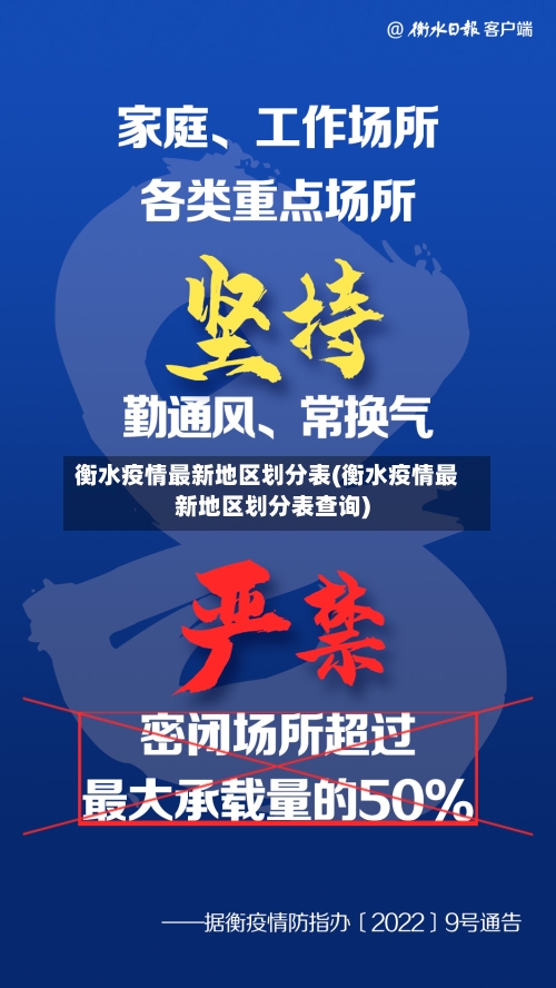 衡水疫情最新地区划分表(衡水疫情最新地区划分表查询)-第1张图片