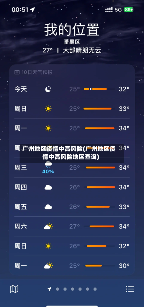广州地区疫情中高风险(广州地区疫情中高风险地区查询)-第1张图片