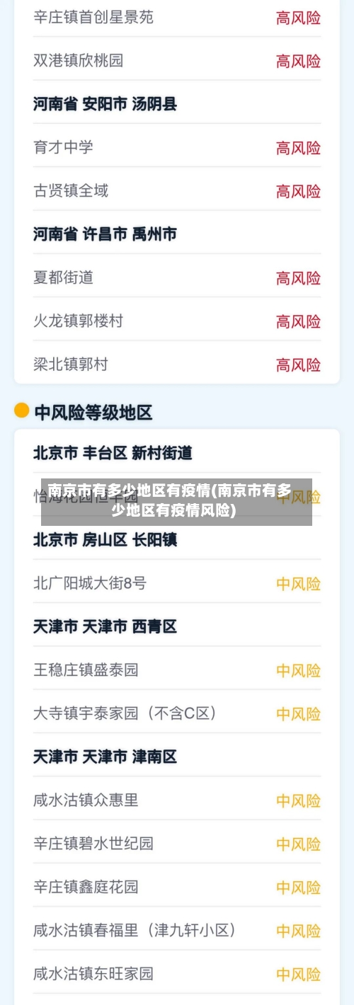 南京市有多少地区有疫情(南京市有多少地区有疫情风险)-第2张图片