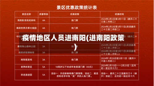疫情地区人员进南阳(进南阳政策)-第1张图片