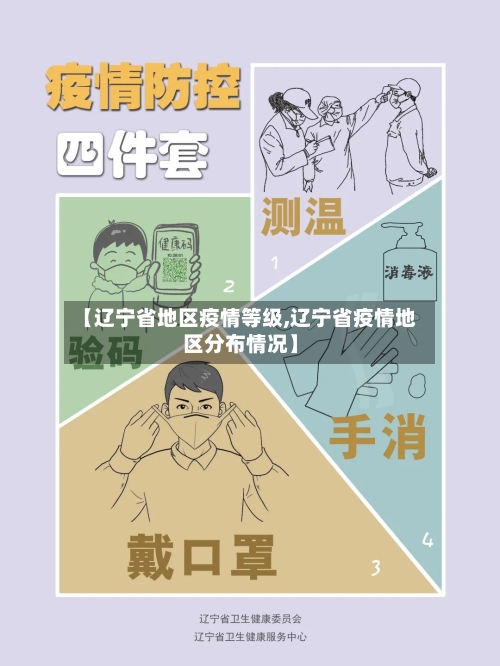 【辽宁省地区疫情等级,辽宁省疫情地区分布情况】-第1张图片