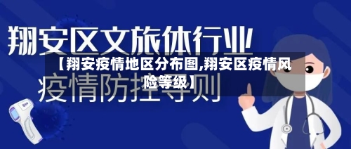 【翔安疫情地区分布图,翔安区疫情风险等级】-第1张图片