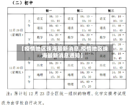 【疫情地区珠海最新消息,疫情地区珠海最新消息通知】-第1张图片