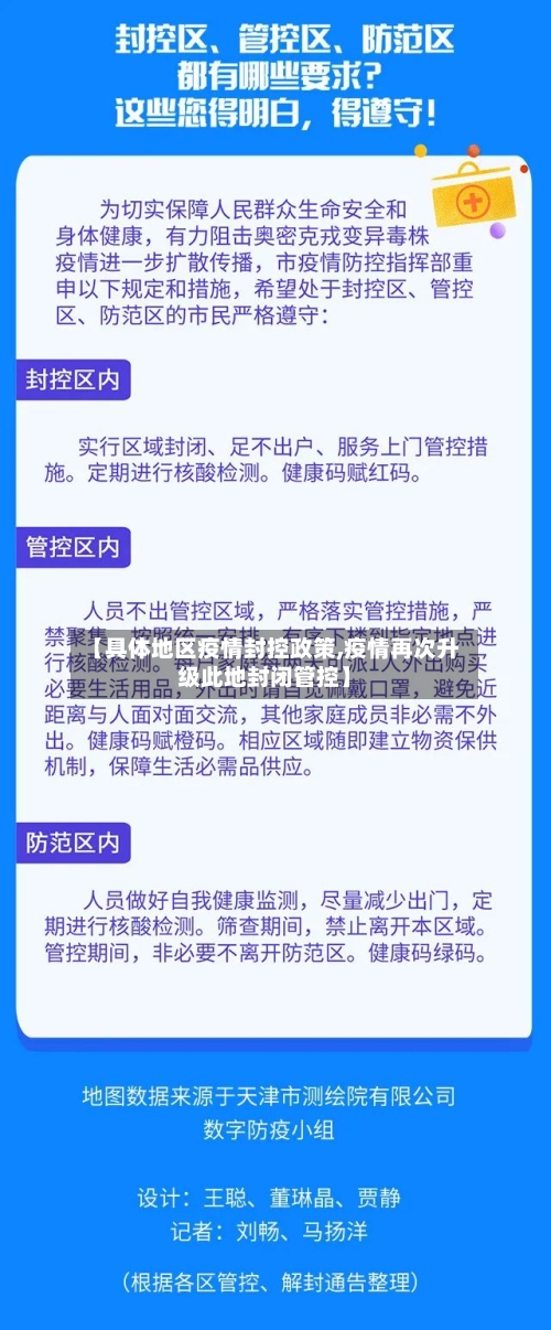 【具体地区疫情封控政策,疫情再次升级此地封闭管控】-第3张图片