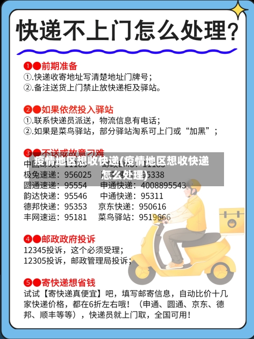 疫情地区想收快递(疫情地区想收快递怎么处理)-第1张图片