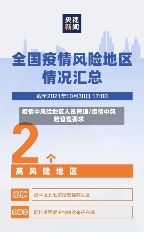 疫情中风险地区人员管理/疫情中风险管理要求-第1张图片