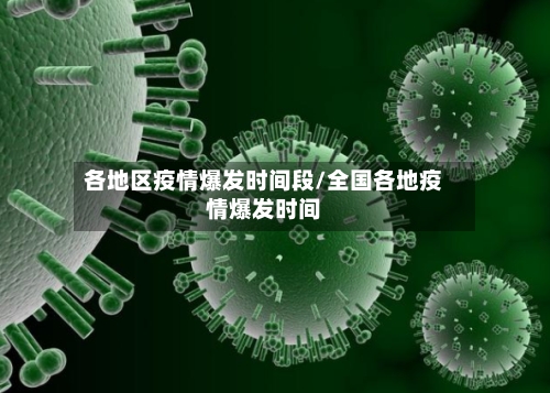 各地区疫情爆发时间段/全国各地疫情爆发时间-第2张图片