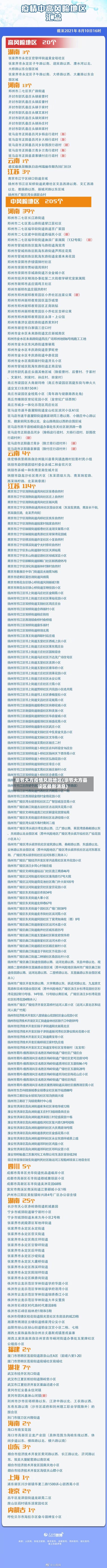 毕节大方疫情风险地区(毕节大方县设区最新消息)-第2张图片