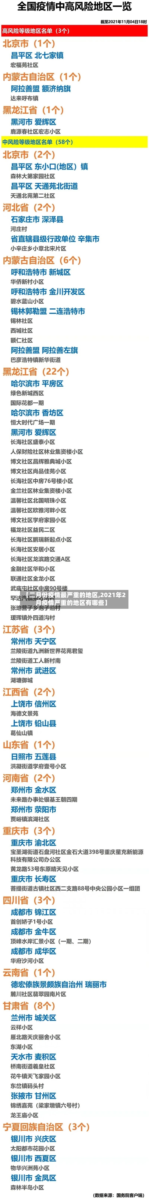 【二月份疫情最严重的地区,2021年2月疫情严重的地区有哪些】-第2张图片