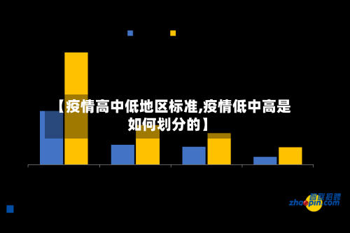 【疫情高中低地区标准,疫情低中高是如何划分的】-第1张图片