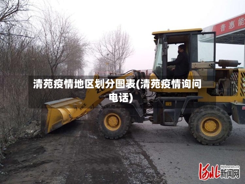 清苑疫情地区划分图表(清苑疫情询问电话)-第2张图片