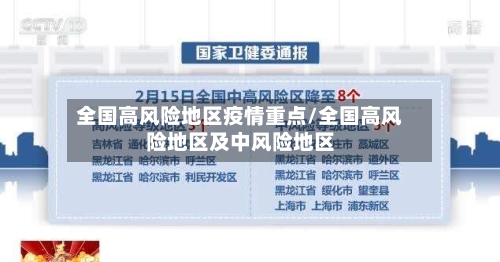 全国高风险地区疫情重点/全国高风险地区及中风险地区-第3张图片
