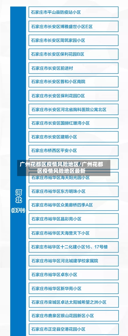 广州花都区疫情风险地区/广州花都区疫情风险地区最新-第1张图片