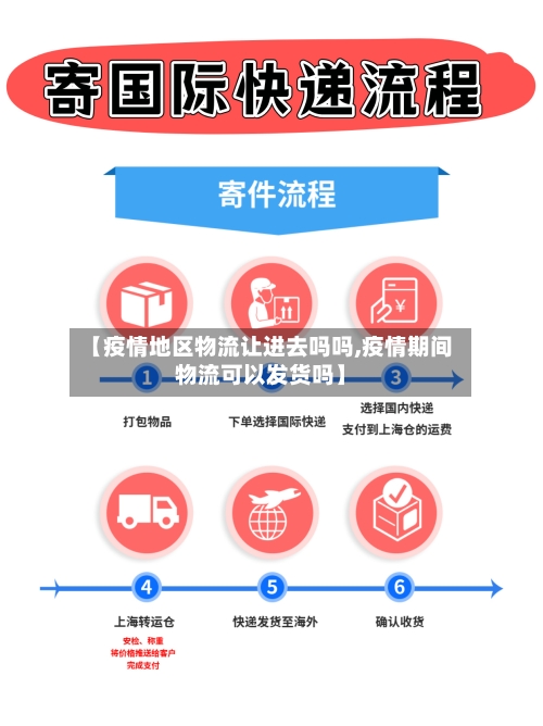 【疫情地区物流让进去吗吗,疫情期间物流可以发货吗】-第3张图片