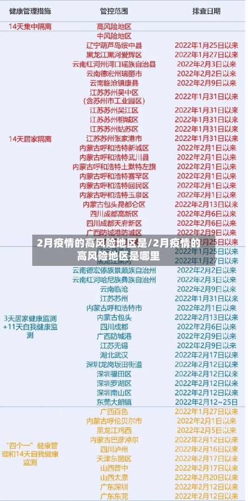 2月疫情的高风险地区是/2月疫情的高风险地区是哪里-第1张图片
