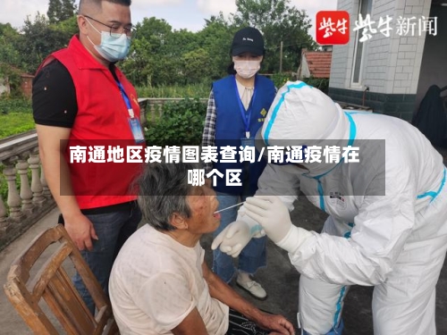 南通地区疫情图表查询/南通疫情在哪个区-第2张图片