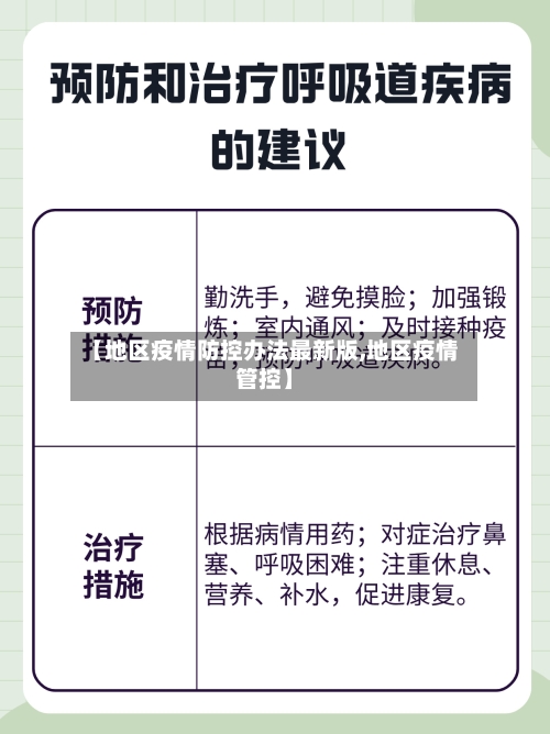 【地区疫情防控办法最新版,地区疫情管控】-第2张图片