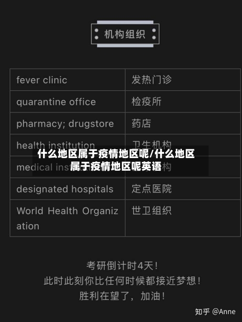什么地区属于疫情地区呢/什么地区属于疫情地区呢英语-第3张图片
